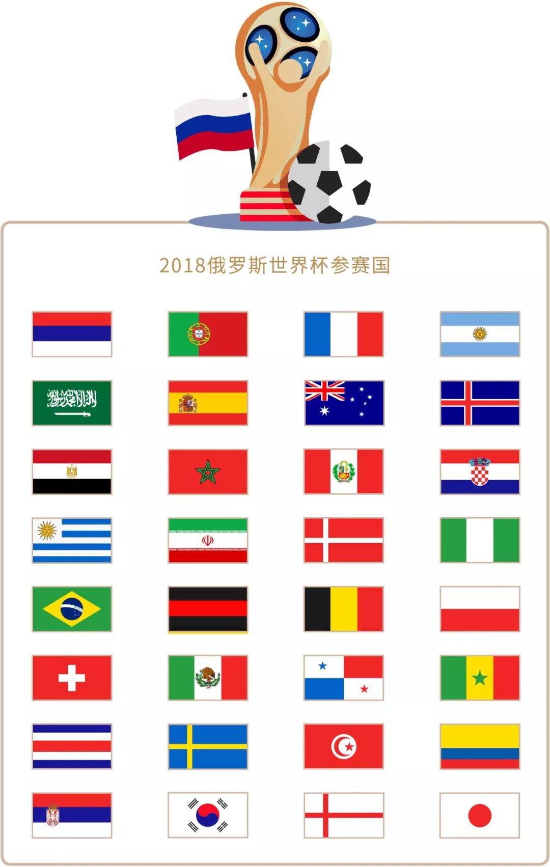 比赛他们在