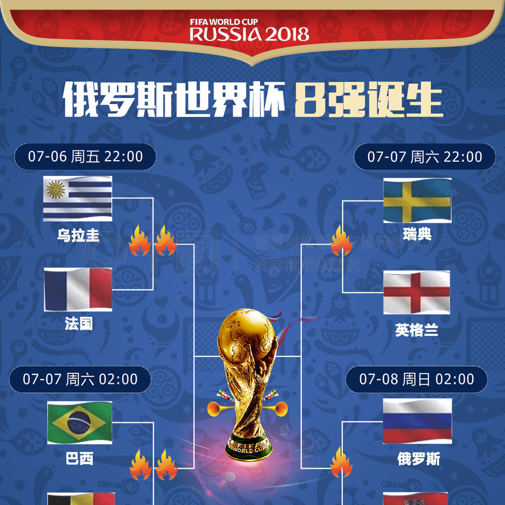 件发酵过